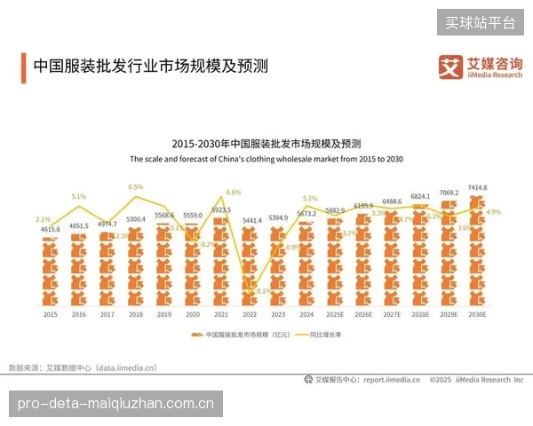 2026年后,竞争焦点将从沙粒本身转向内置传感系统,场地可实时监测并报告沙粒的密实度、湿度与温度 2026年后,竞争焦点将从沙粒本身转向内置传感系统,场地可实时监测并报告沙粒的密实度、湿度与温度